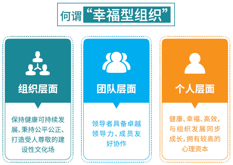 万象城手机网页版登录入口培训 3.jpg